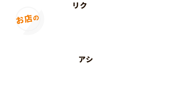 お店の採用をお手伝い04